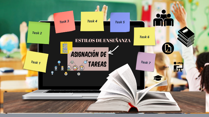 Programación